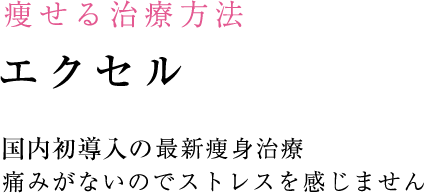 小顔・輪郭の治療 小顔・輪郭の治療のポイント 注射でも劇的な効果が望めます